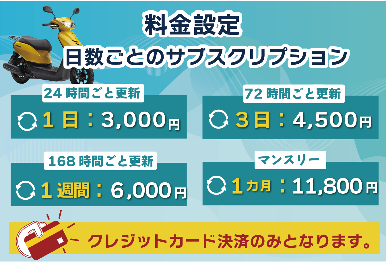 バイクレンタル「スクタ」レンタルバイクの店頭サブスク貸出・1日3000円～-代車に最適